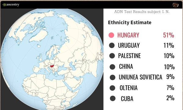 Şi Dumnezeu se pare că a fost al doilea. Iisus e 51% ungur.